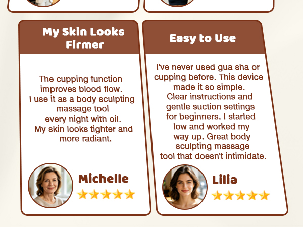 User feedback on their experience