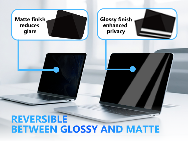 Anti-Glare