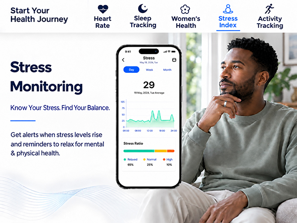 men smart ring tracker