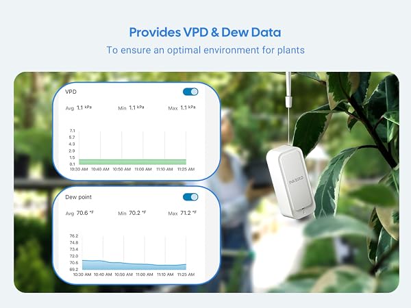temperature and humidity monitor