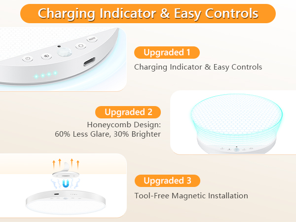 rechargeable closet light