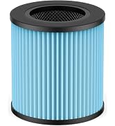 MOOKA Official Certified Smoke Replacement HEPA Filter for B-D02L Air Purifier (1-PACK)