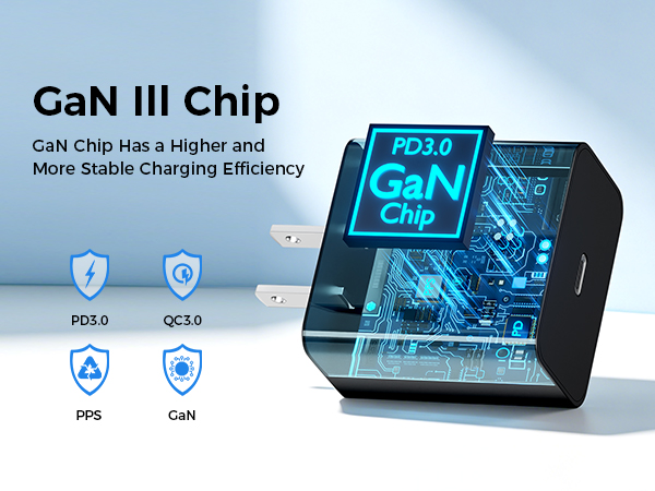 USB C CHARGER