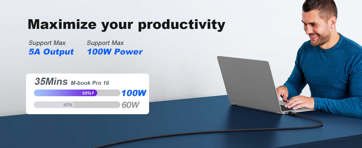 100w usb c magnetic cable