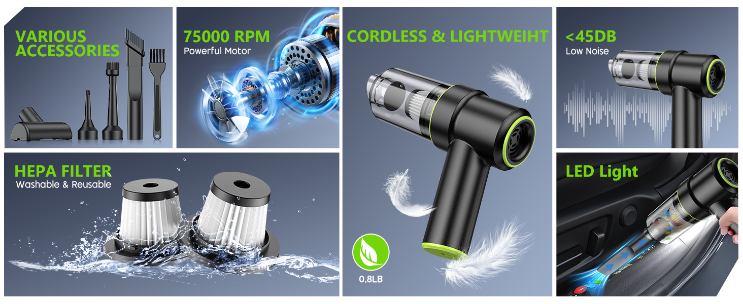 functional characteristics