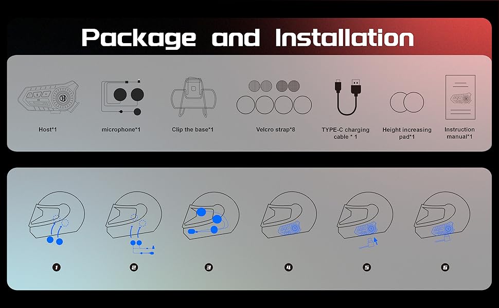 package and installation