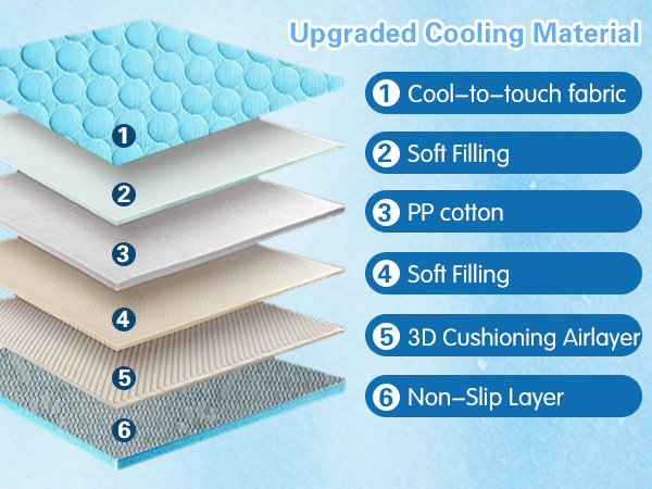 cooling blankets for dogs