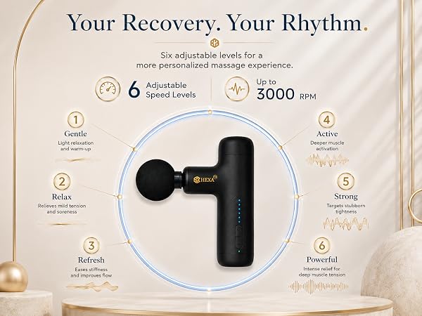 Your Recovery. Your Rhythm.