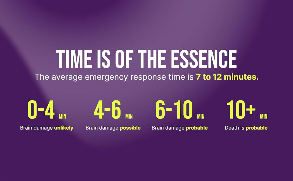 Time is of the essence