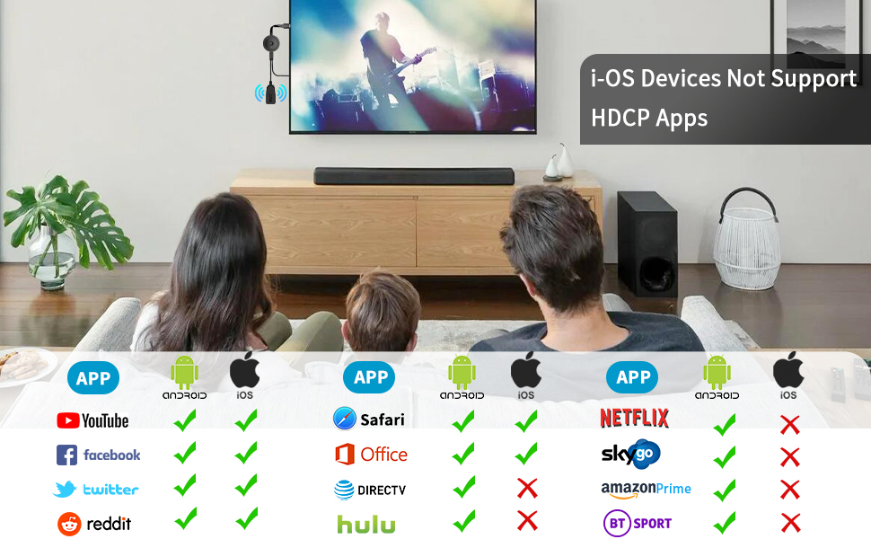 wireless display adapter