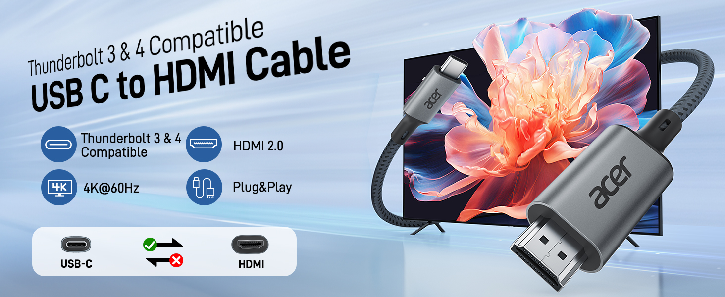 USB C to hdmi
