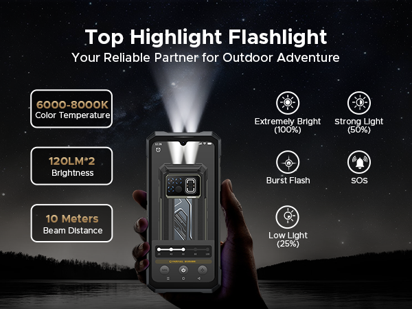 rugged phone