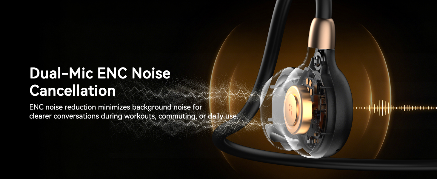 Open Ear Headphones