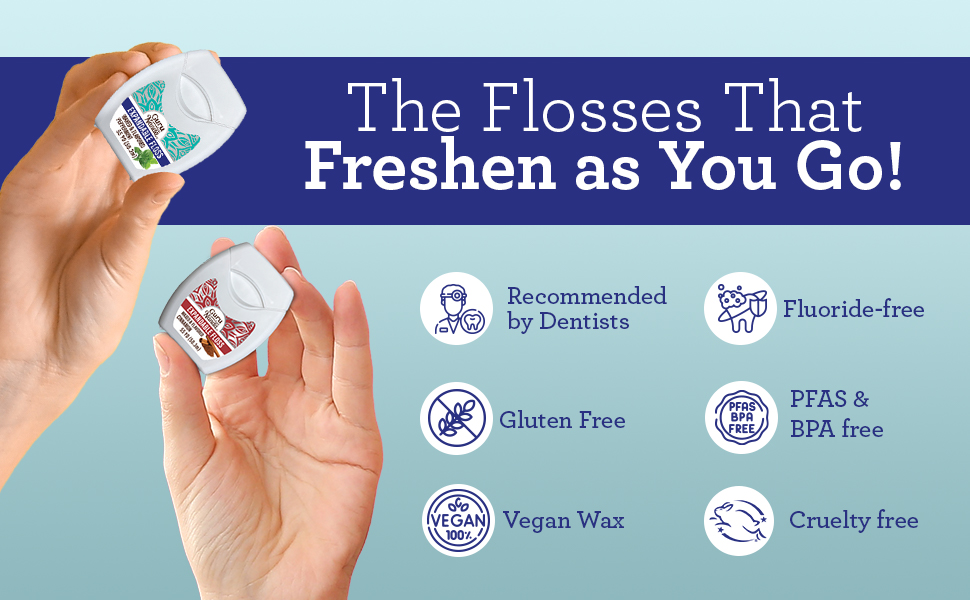 Peppermint Expandable Floss