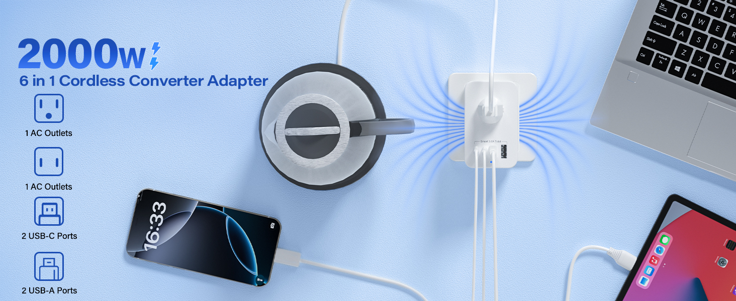 Voltage Converter US to Europe