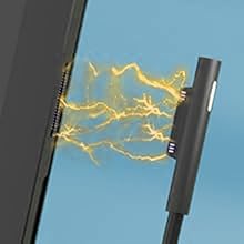 Surface Pro Charger-127W Surface Pro Laptop Charger,65W Microsoft Surface Charger,127W Charger