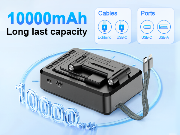 10,000mAh High-Capacity Charging