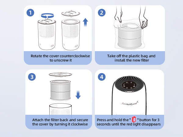 How to Replace the Filter