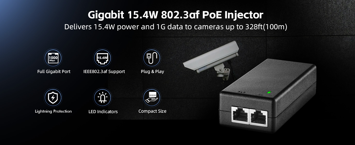 15W Gigabit PoE Injector