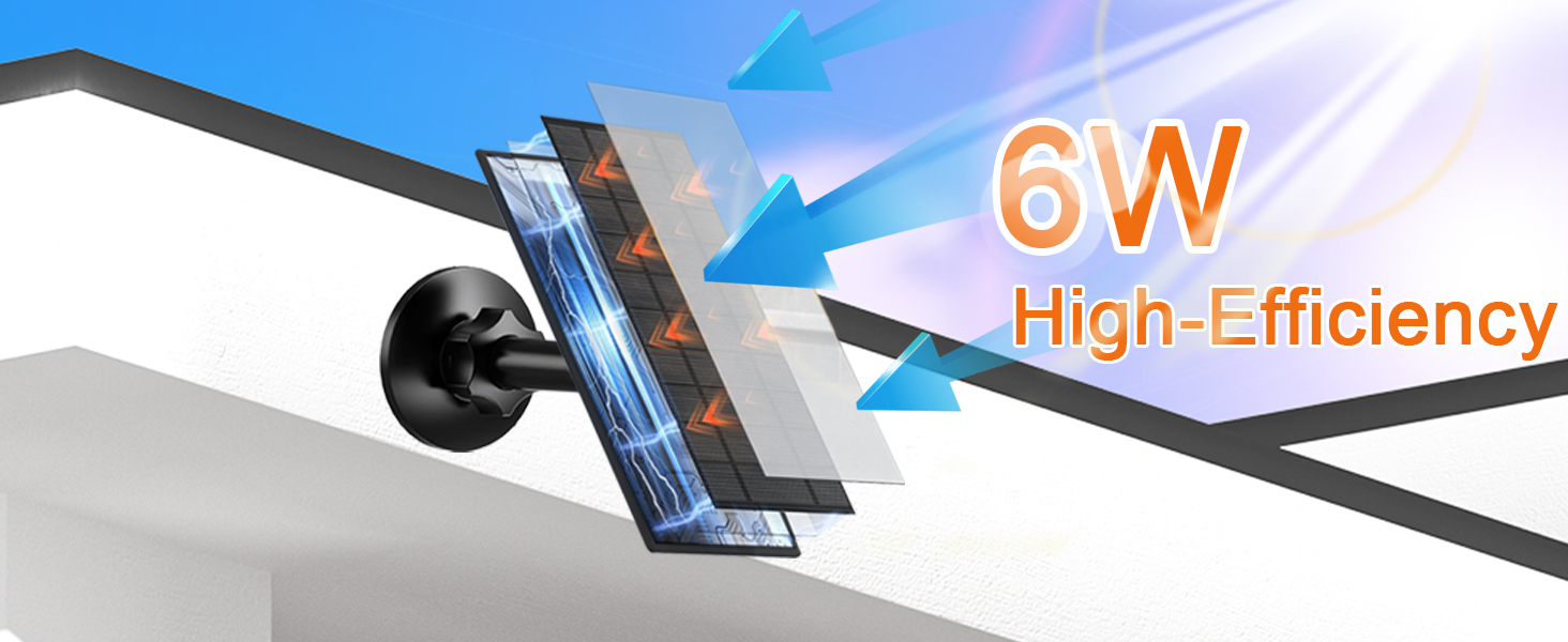 Solar Panel for Security Camera