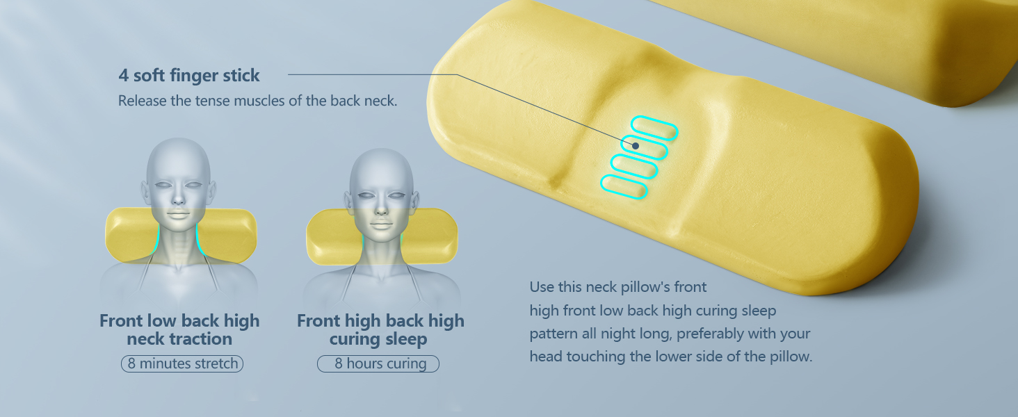 Soft and slow rebound memory foam pillow core