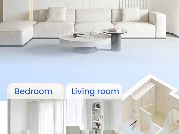 Air Ionizers for Home