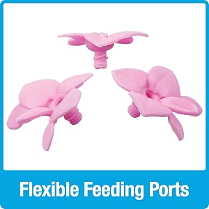 Flexible Feeding Ports