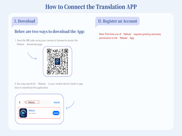 How to Download the APP