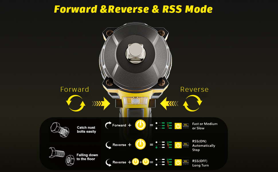 1/2 Cordless impact wrench,high torque impact wrench,1/2 impact wrenchhigh torque impact wrench,