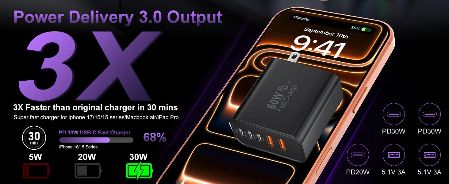 usb c wall fast charger block cube plug power adapter