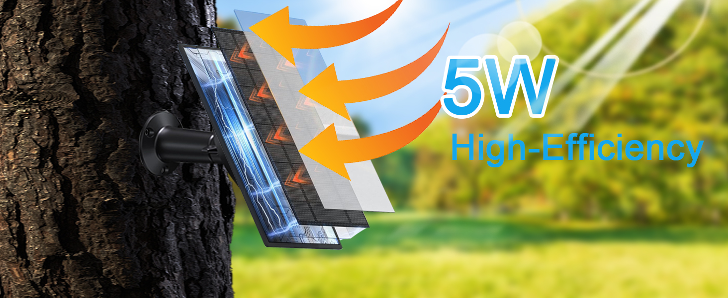 solar panel for trail camera