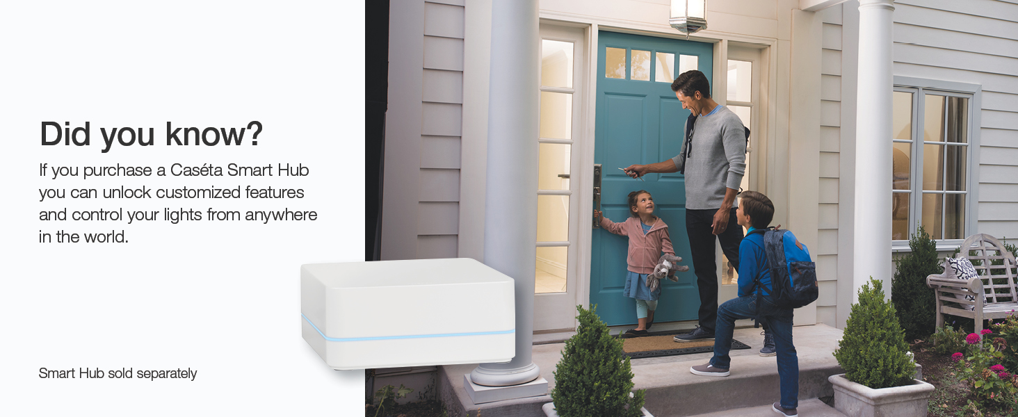 Did you Know Smart Hub