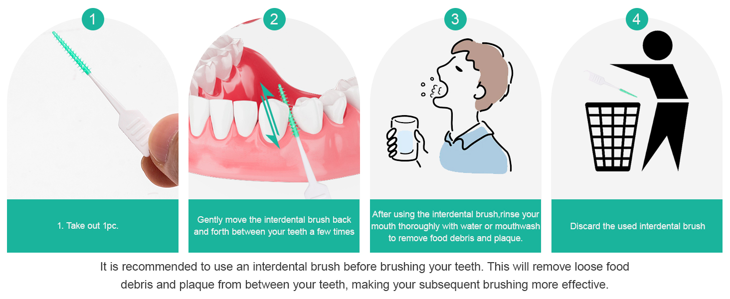 interdental Brush