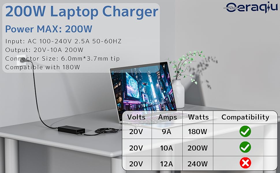 200W 180W compatible with Asus laptop charger connector 6.0 * 3.7mm
