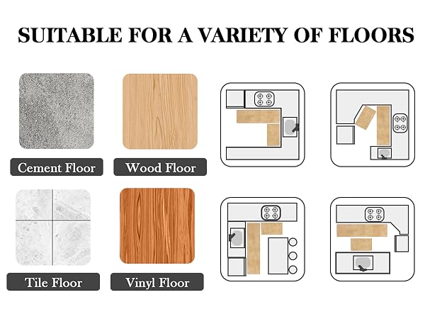Comfort Standing Mats