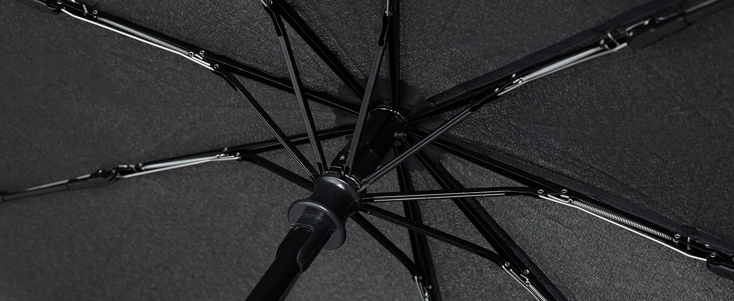 Umbrella, patio umbrella, beach umbrella