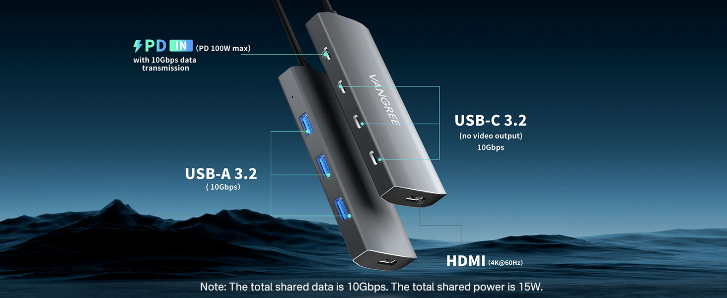 USB C Hub
