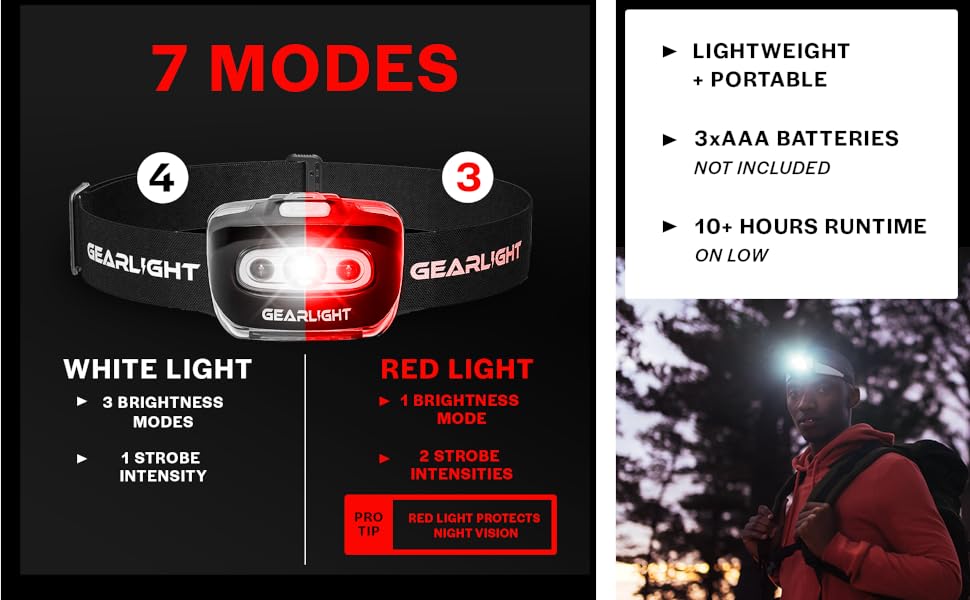 rechargeable headlight headband lights led rechargeable headband flashlight headlight flashlight 