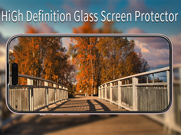 screen protector for iphone 15