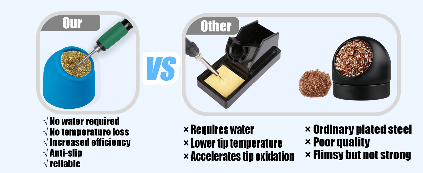 Soldering Iron, Soldering Tips, Soldering accessories, Soldering Station,tip cleaner,brass spong