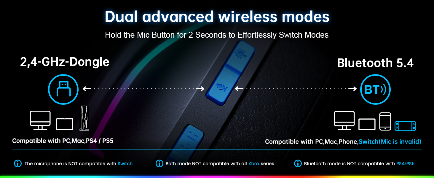 ps5 headset wireless wireless gaming headset ps5 headset for playstation 5 gaming headphones ps5