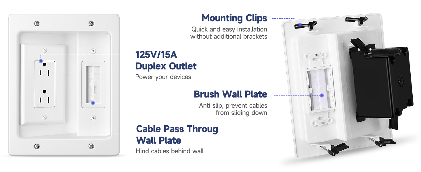 Wall Cable Concealer Kit