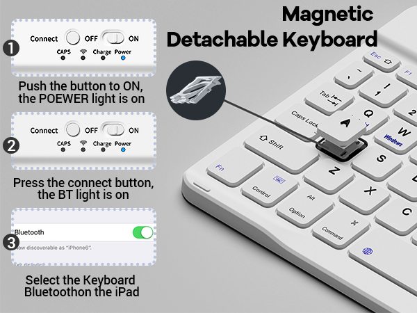 Support three systems