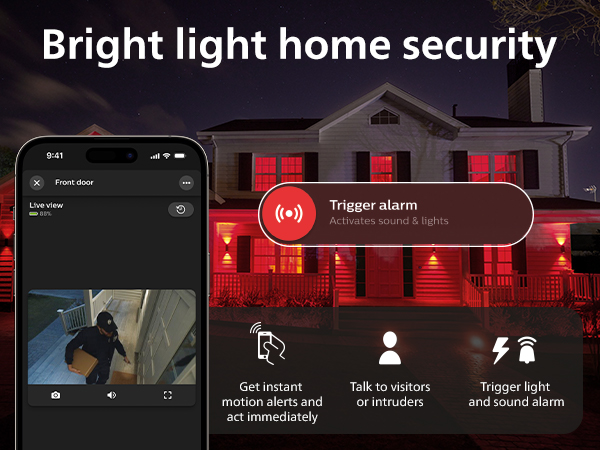 Bright light home security