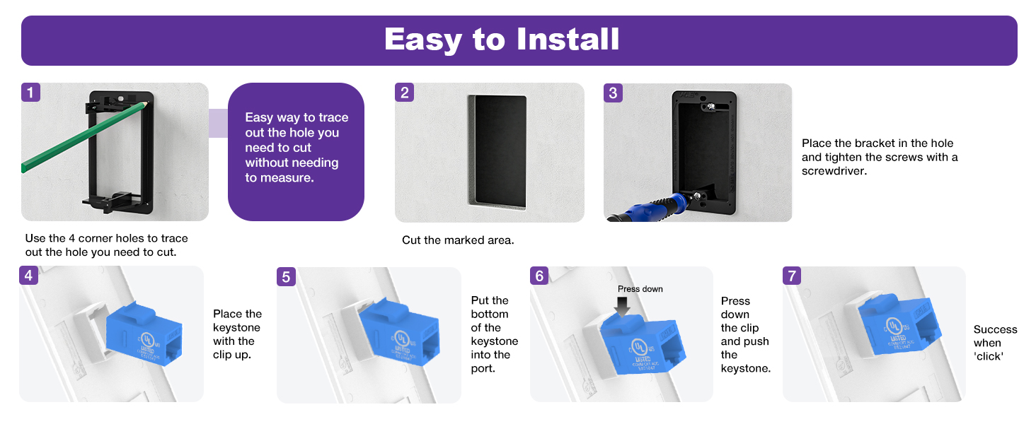 Ethernet wall plate