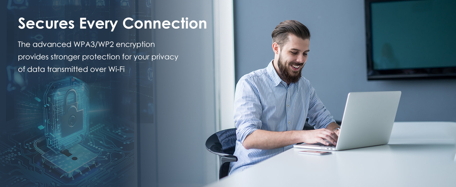 Safeguards Your Network Privacy