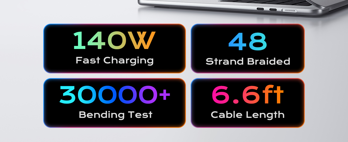 USB-C to Magnetic 3 Cable