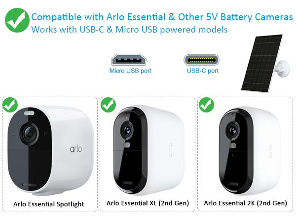 Compatible with