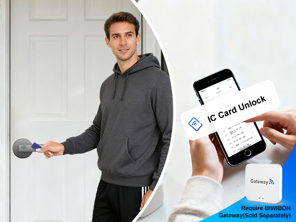 Remote Real-Time Notifications