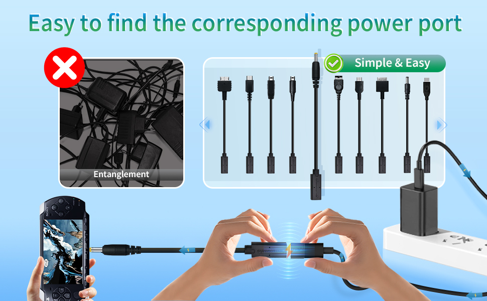 easy to find the corresponding power port